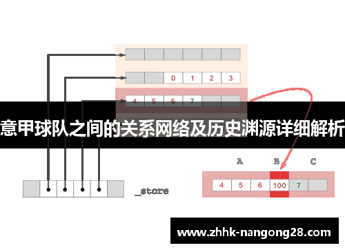 意甲球队之间的关系网络及历史渊源详细解析
