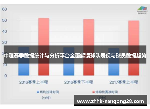 中超赛季数据统计与分析平台全面解读球队表现与球员数据趋势