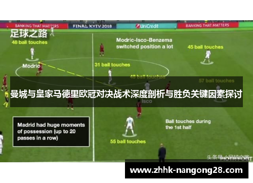 曼城与皇家马德里欧冠对决战术深度剖析与胜负关键因素探讨