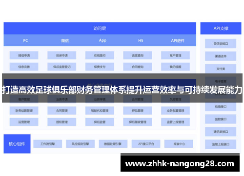 打造高效足球俱乐部财务管理体系提升运营效率与可持续发展能力