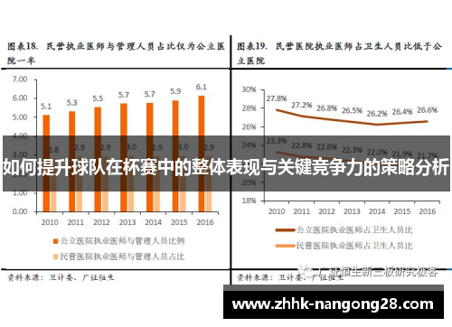 如何提升球队在杯赛中的整体表现与关键竞争力的策略分析