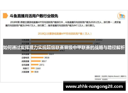 如何通过发挥潜力实现超级联赛晋级中甲联赛的战略与路径解析